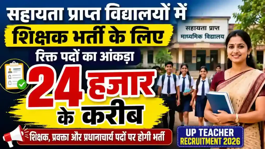 सहायता प्राप्त विद्यालयों में शिक्षक भर्ती के लिए रिक्त पदों का आंकड़ा 24 हजार के करीब