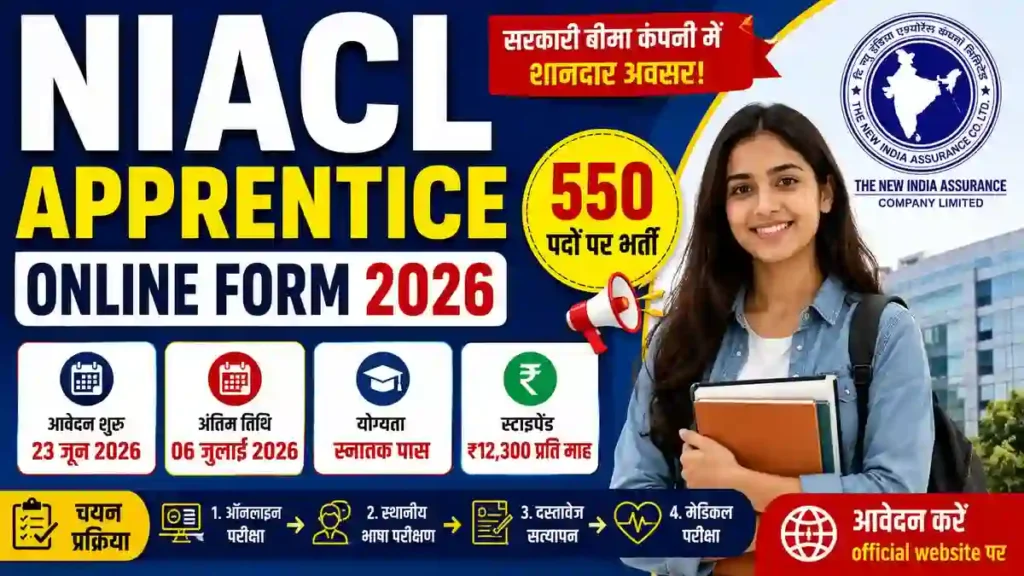 NIACL Apprentice Online Form 2026: 550 पदों पर भर्ती, आवेदन शुरू, योग्यता, आयु सीमा व पूरी जानकारी