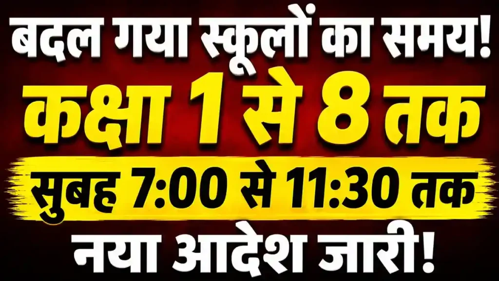 भीषण गर्मी के चलते स्कूलों का समय बदला, कक्षा 1 से 8 तक की पढ़ाई सुबह 7 से 11:30 बजे तक