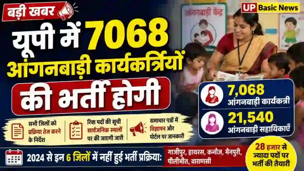 यूपी में 7,068 आंगनबाड़ी कार्यकर्त्रियों और 21,540 सहायिकाओं की होगी भर्ती