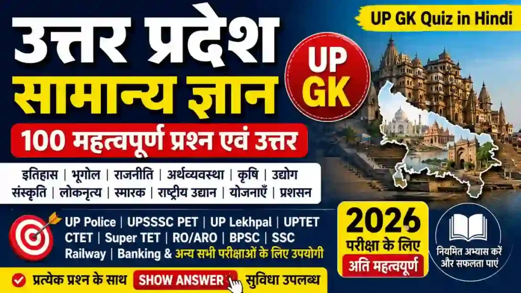 उत्तर प्रदेश सामान्य ज्ञान (UP GK) 100 महत्वपूर्ण प्रश्न एवं उत्तर | UP GK Quiz in Hindi 2026
