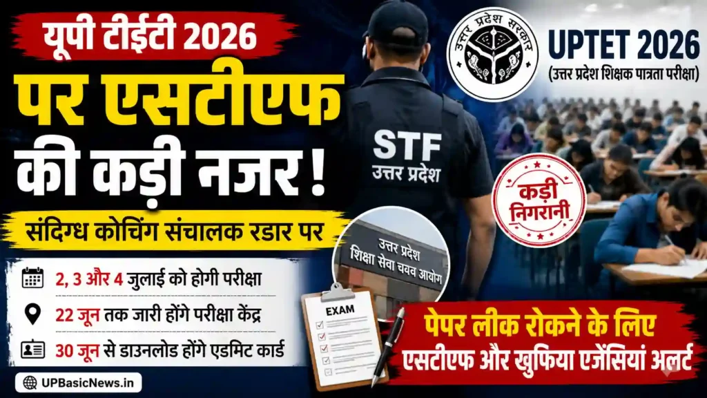 UPTET 2026: एसटीएफ की कड़ी निगरानी में होगी परीक्षा, संदिग्ध कोचिंग संचालक रडार पर